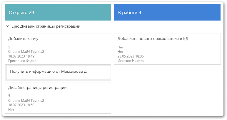Новое отображение для дочерней задачи на канбан-доске