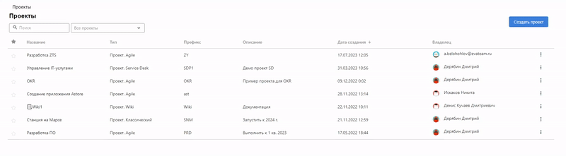 Сортировка в общем списке проектов