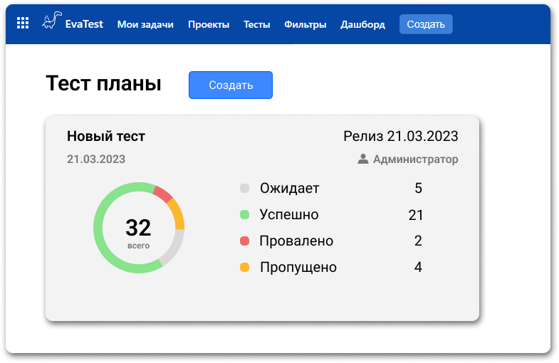 Полноценное управление ручным и автоматическим тестированием в российском ПО