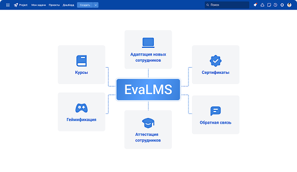 evarms