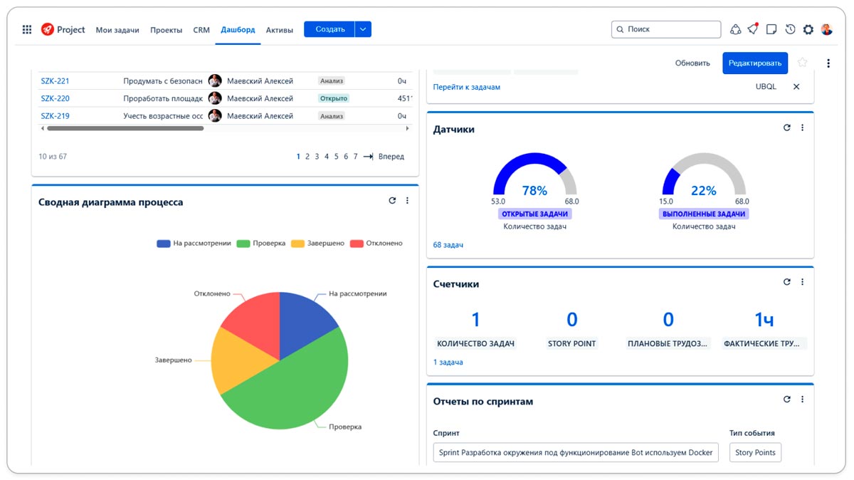 Интерфейс портала