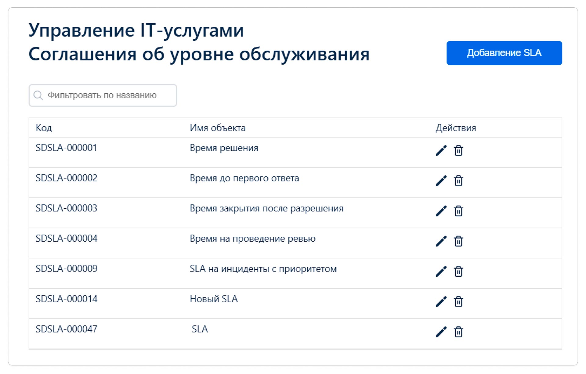EvaServiceDesk-SLA-1