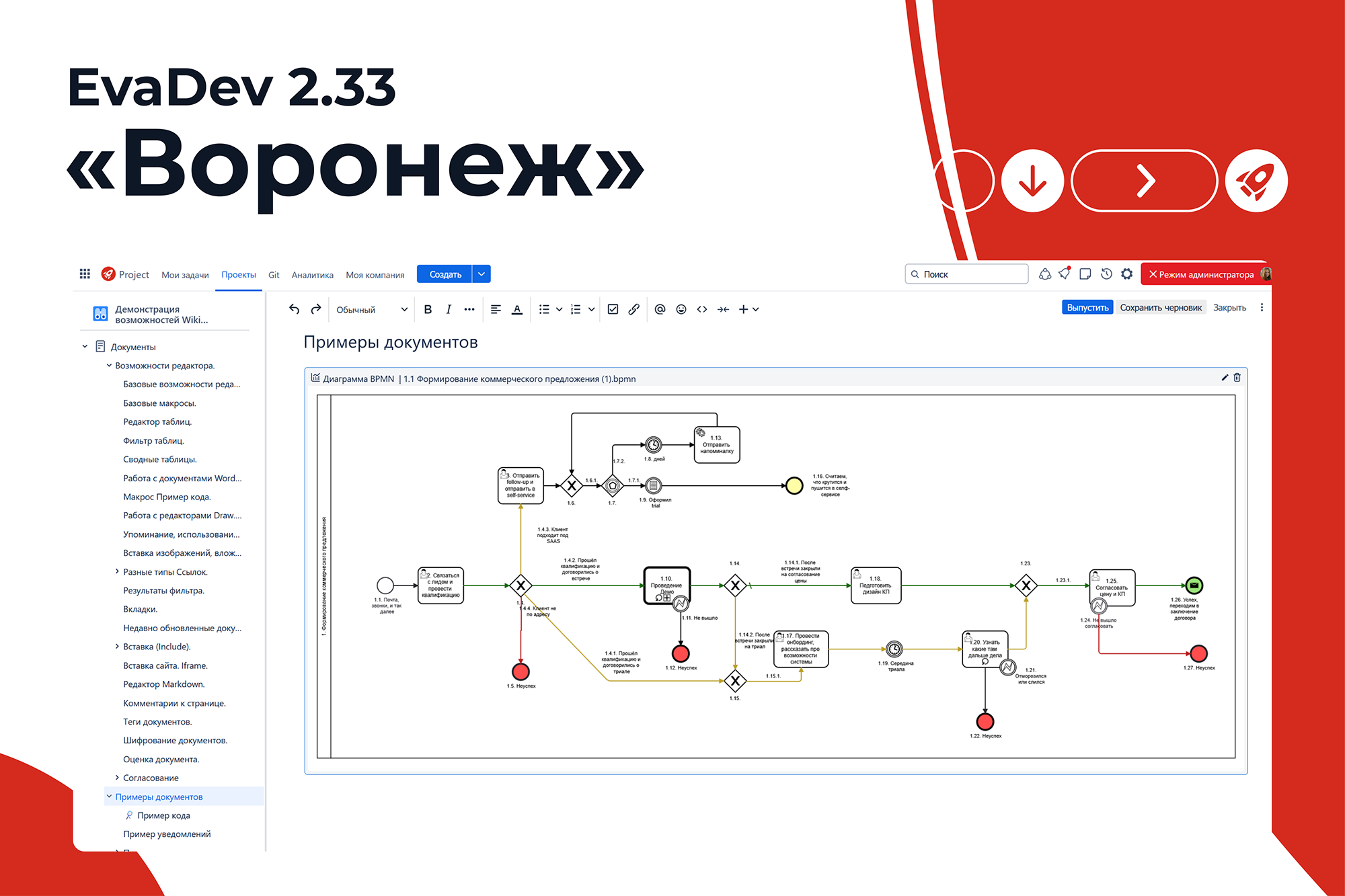 EvaDev 2.33 Воронеж
